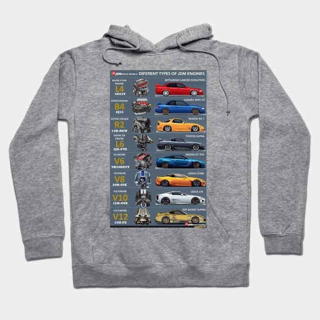 JDM engines Hoodie by PjesusArt